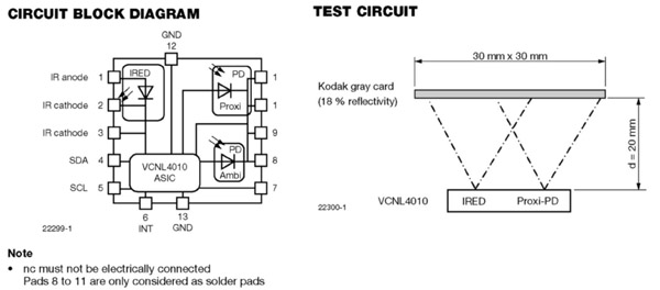 Vishay's VCNL4010 integrated sensor block diagram Vishay’s VCNL4010 integrated sensor